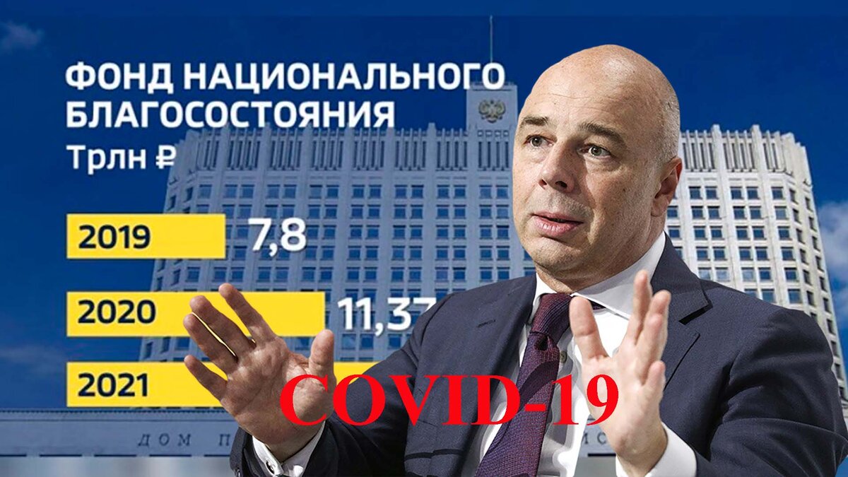 Антон Силуанов размещает средства ФНБ