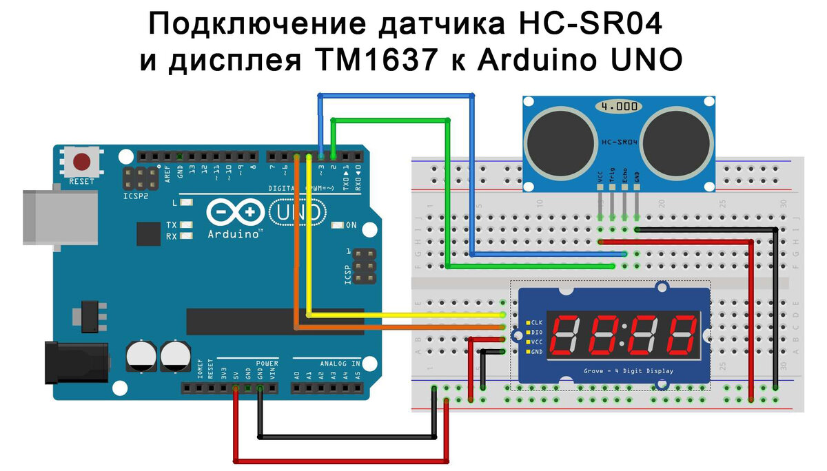 Гп не подключен к дисплею