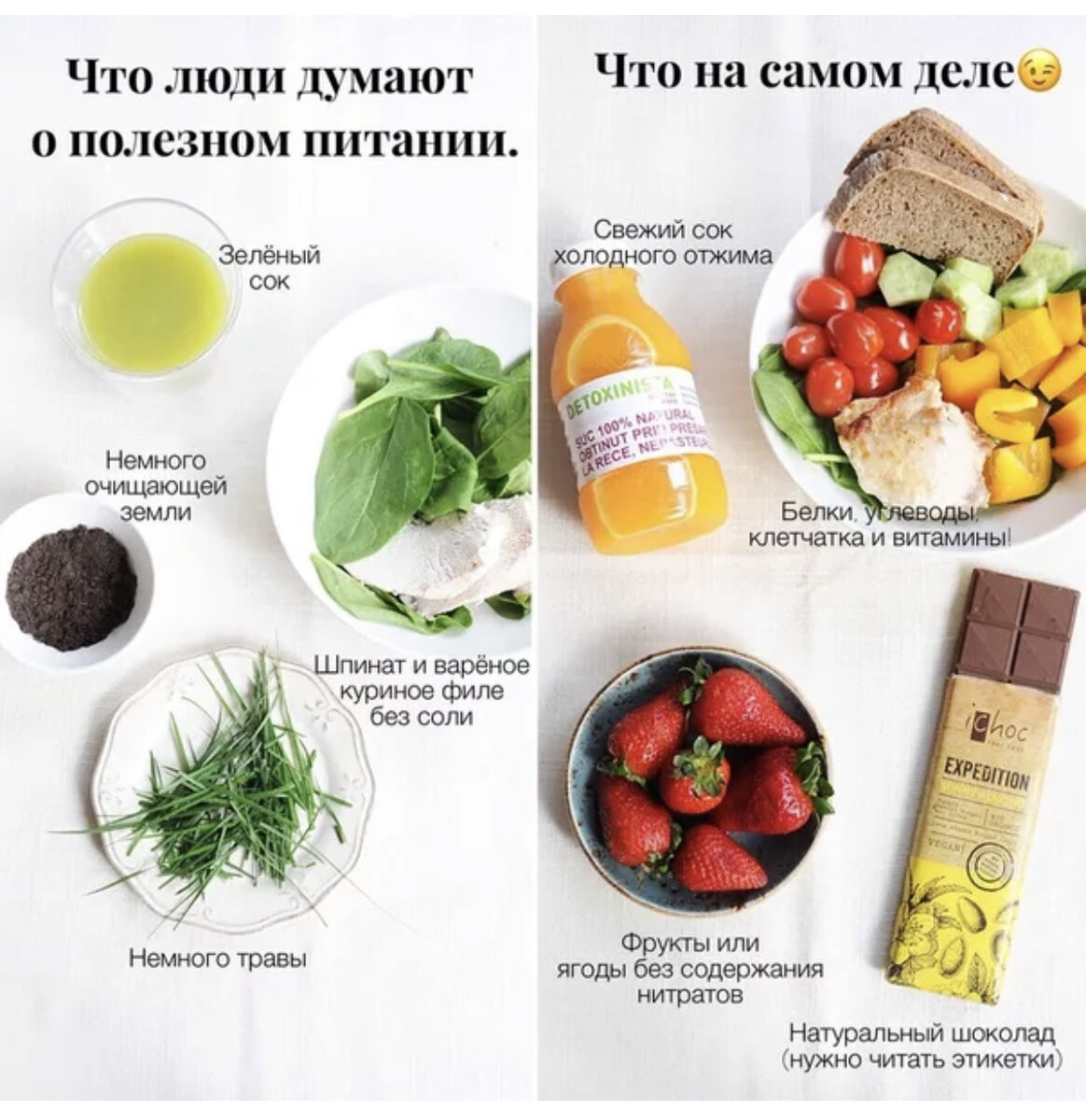 Схема правильного похудения. Продукты для похудения. П-родуктыдляпоххудения. Полезные продукты для похудения. Продукты для снижения веса.