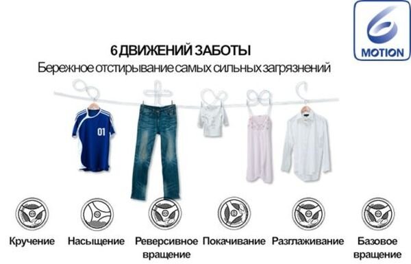 Фото компании LG Electronics