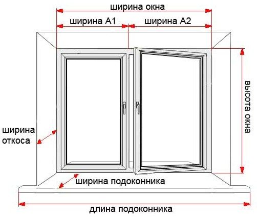 Калькулятор пластиковых окон