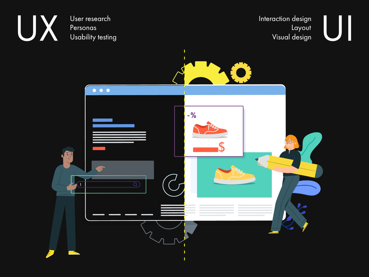Картинка иллюстрирующая, что такое UX/UI. Ссылка на оригинал