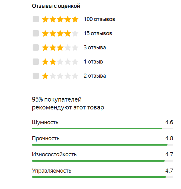 Это очередной выпуск о том, какие шины в данный момент можно себе купить и сколько они будут стоить! Не всегда именитый бренд говорит за качество.-2