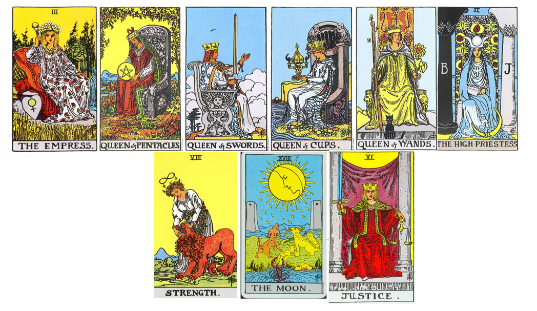 Архетип матери в Таро