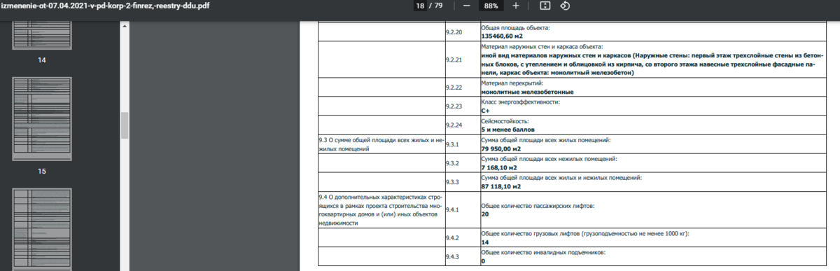 Выдержка из ПД 2-го корпуса