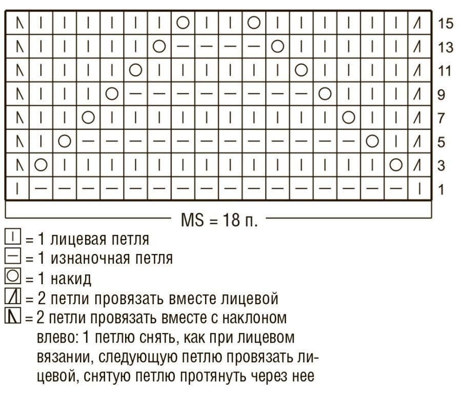 Вязаный смак спицами с описанием и схемами