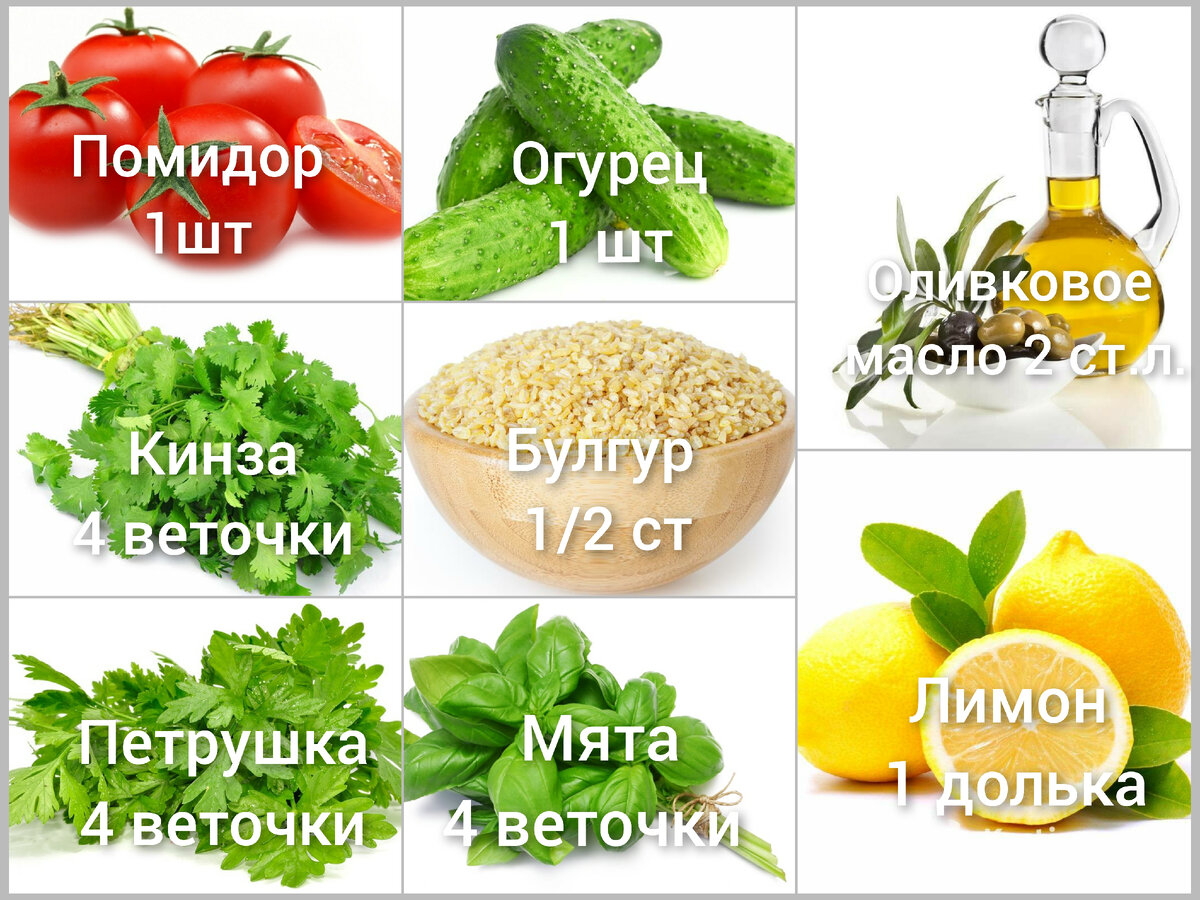 Список продуктов 