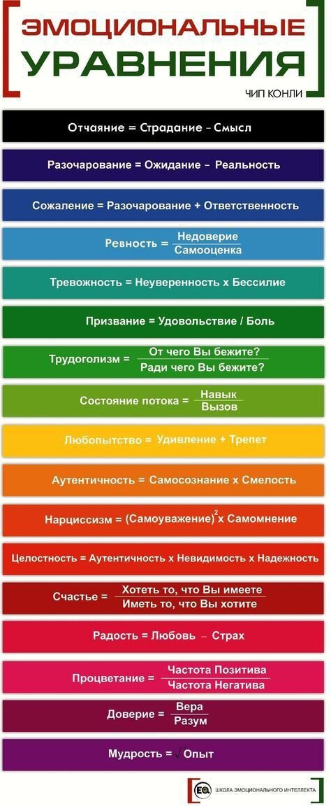 Можете верить,можете нет,Ваше право)