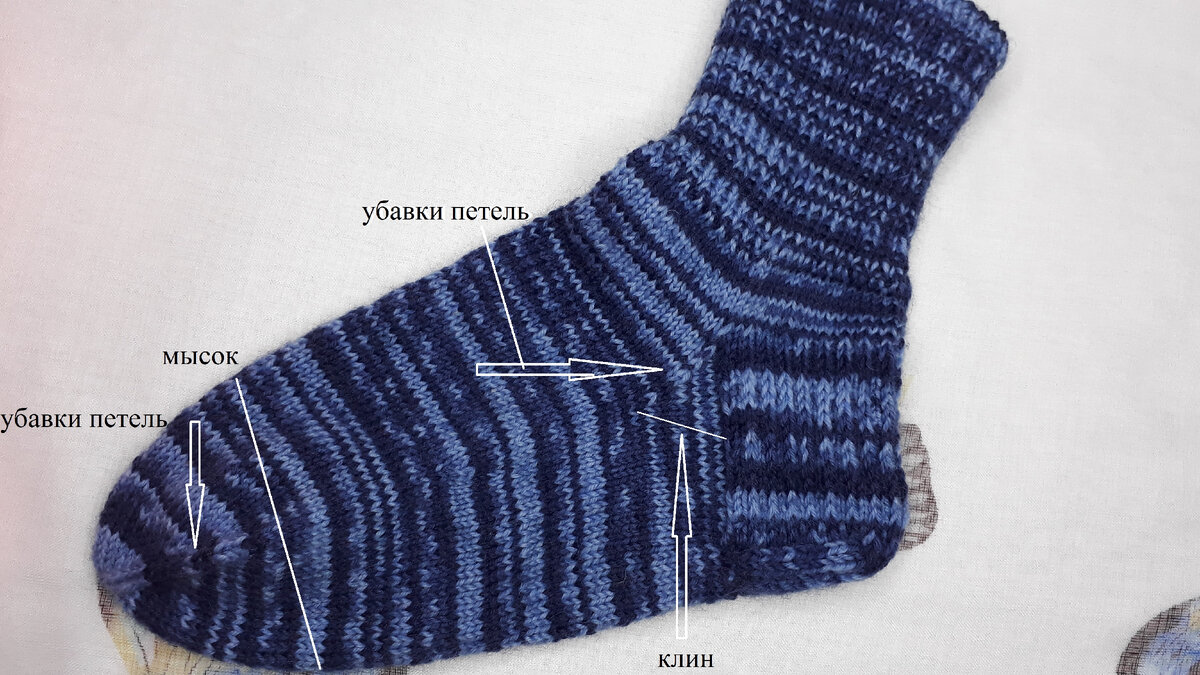 Носки с забытой пяткой и клином подъема из Alize Superwash Comfort Socks