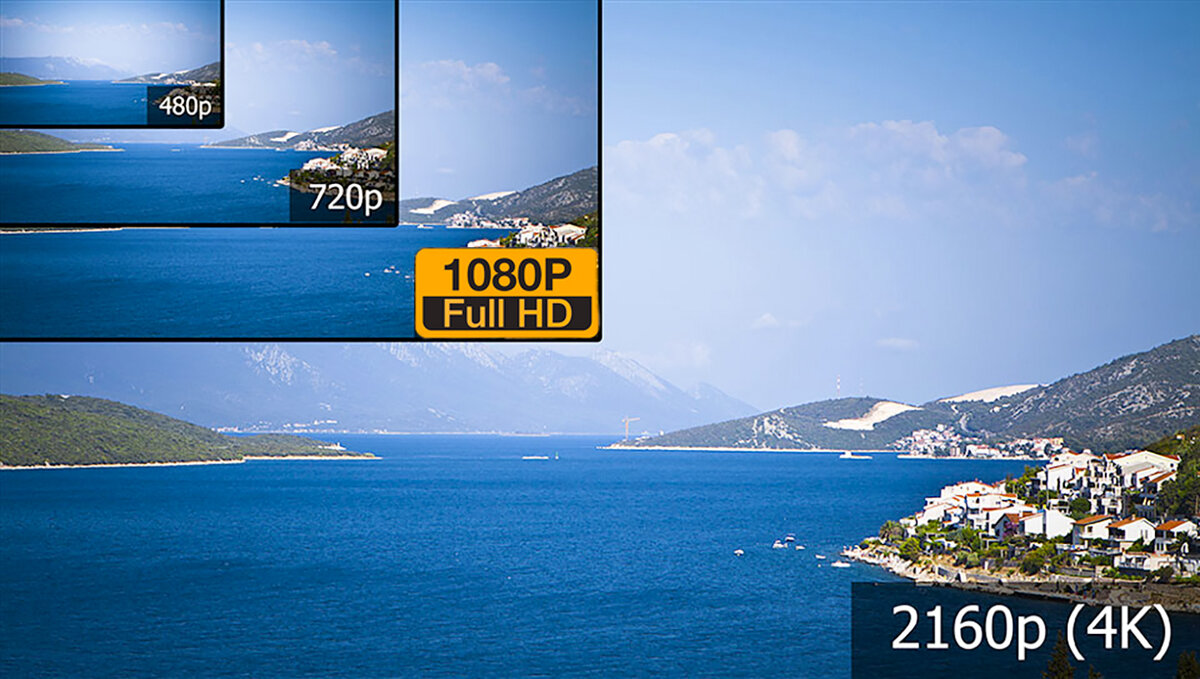 1080 i 1080p