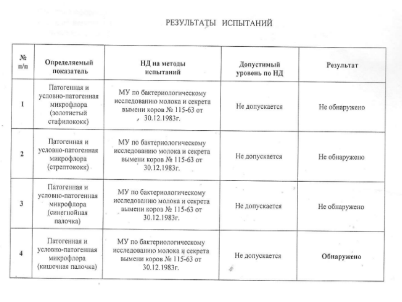В лаборатории нашли простоквашу.