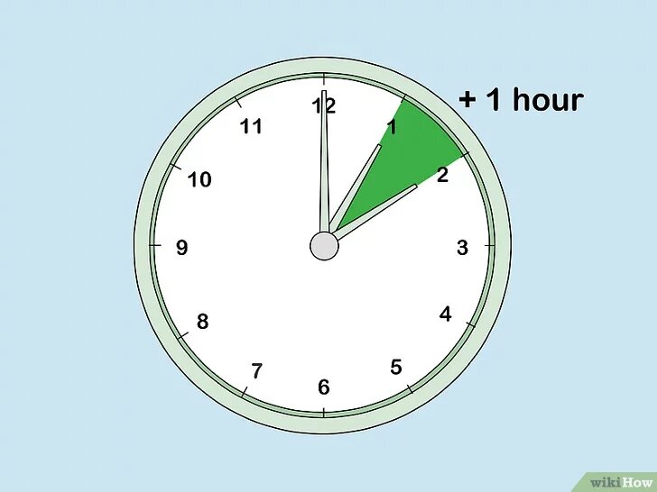 Прибавить время к текущему времени. Часы инфографика. Прибавить время. Часы для шагов. Time Sans or Clock Sans.