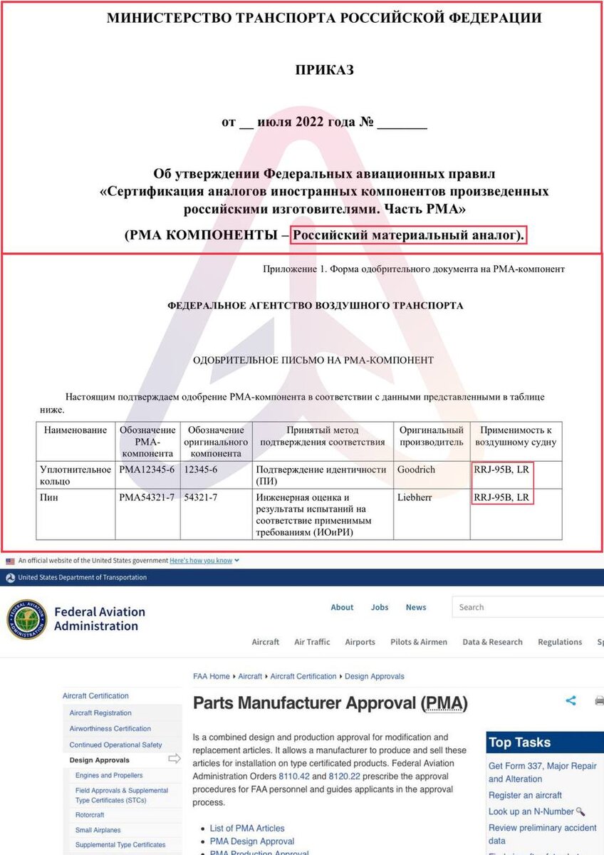 РМА и вакансии Иркута | Советы мечтателям | Дзен