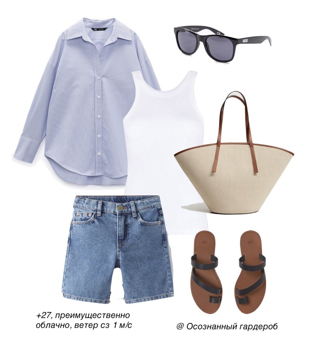 Коллаж составлен автором