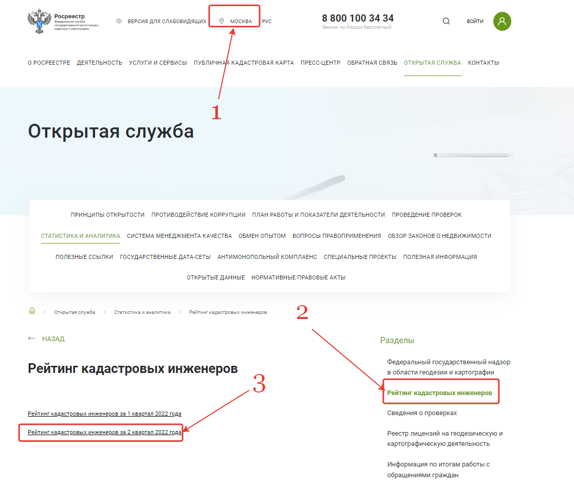 Последовательность действий на сайте с рейтингом кадастровых инженеров