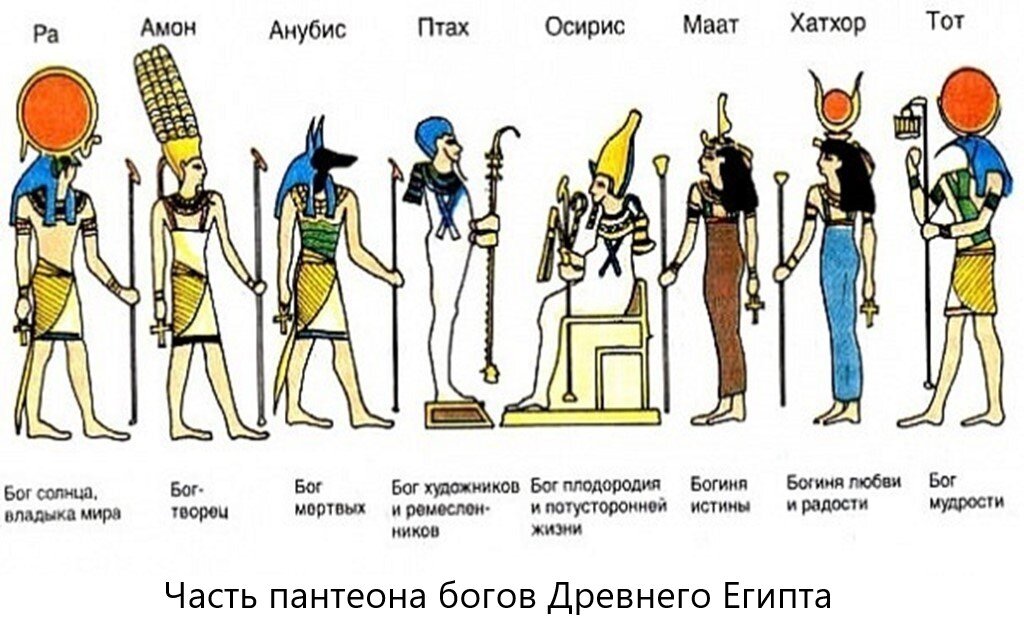                                          Изображение взято с сайта prezentacii.org