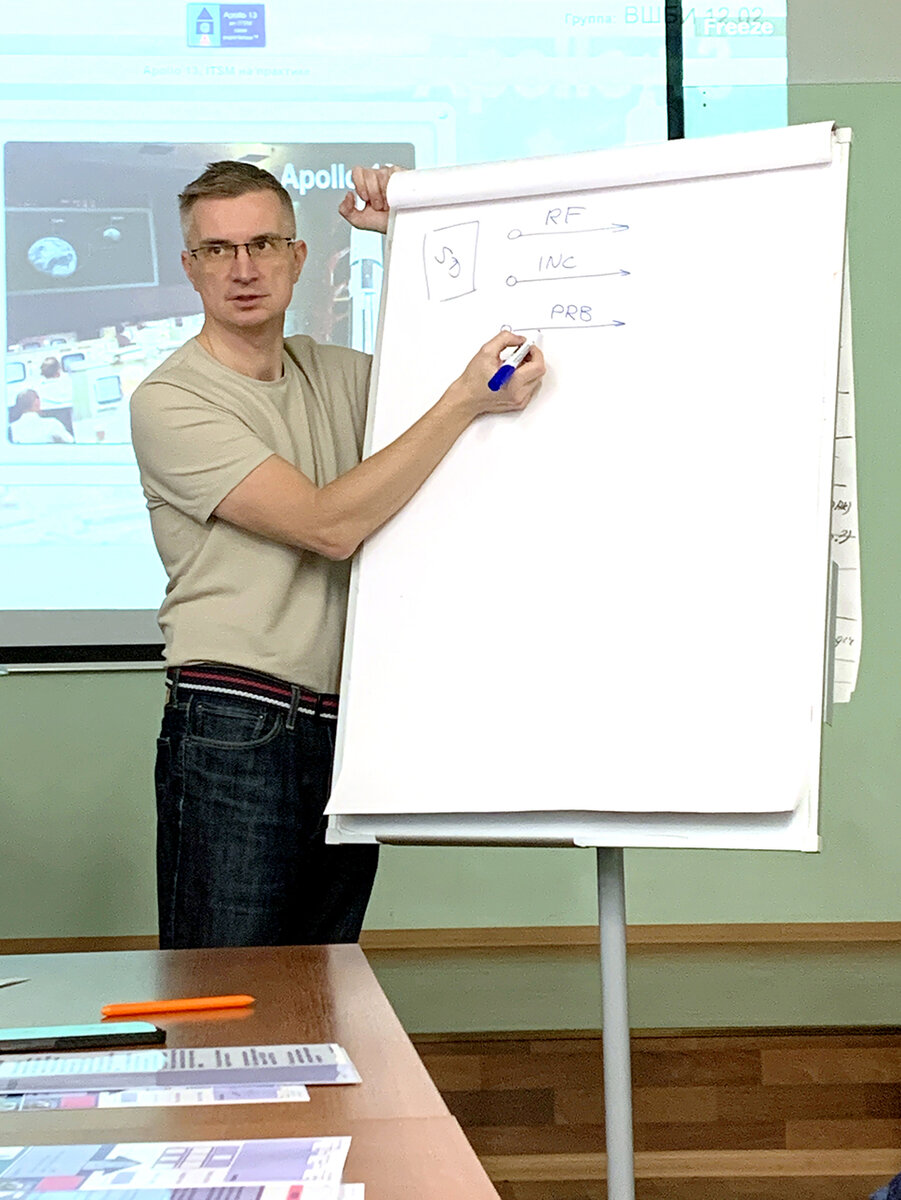 Олег Скрынник - Cleverics