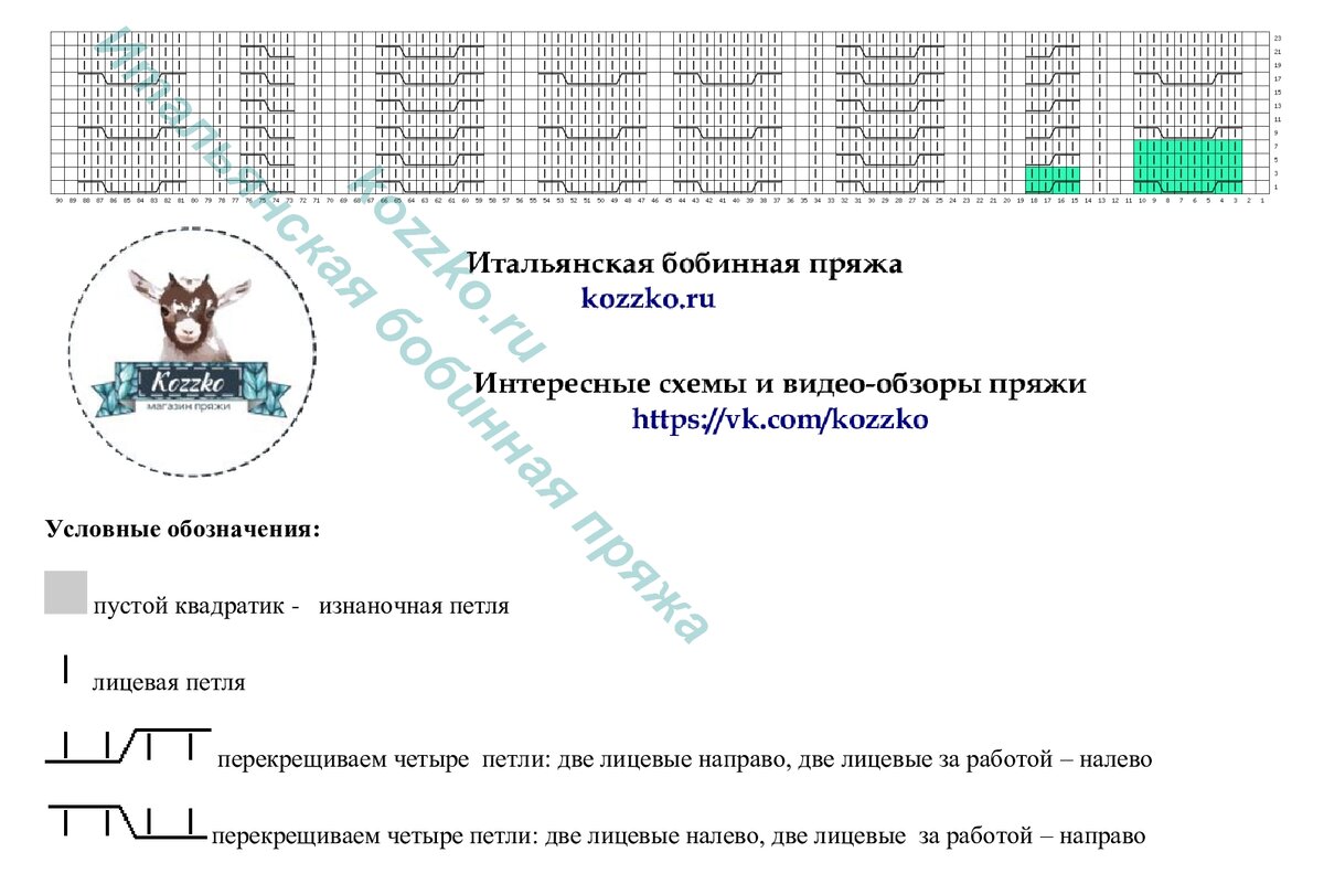 22 брендовых свитера со схемами