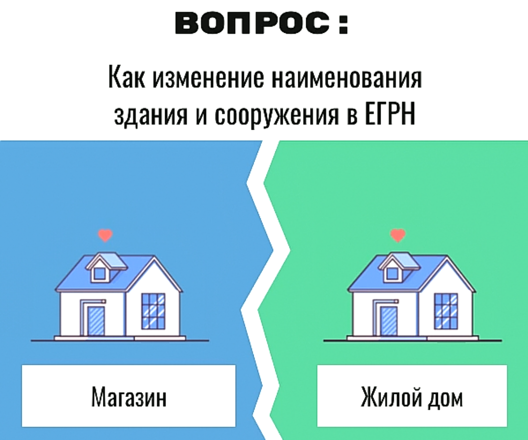 Право пользования земельным участком собственником недвижимости. Межевание участка. Сделки с недвижимым имуществом. Договор аренды сооружения. Многоэтажный дом.