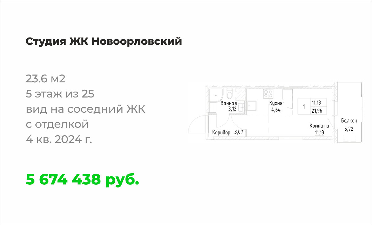 Новоорловский заказник и его новостройки: часть 2 | Призрак новостройки |  Дзен