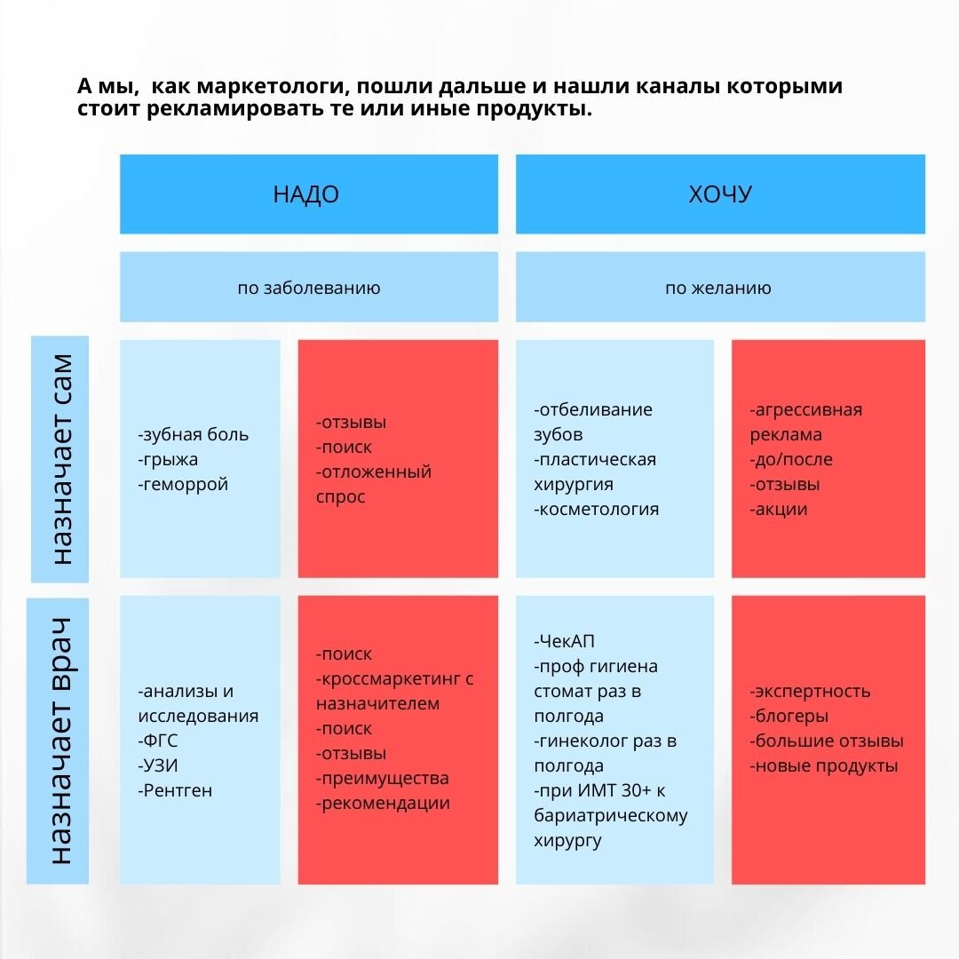 Свечи из картофеля от геморроя