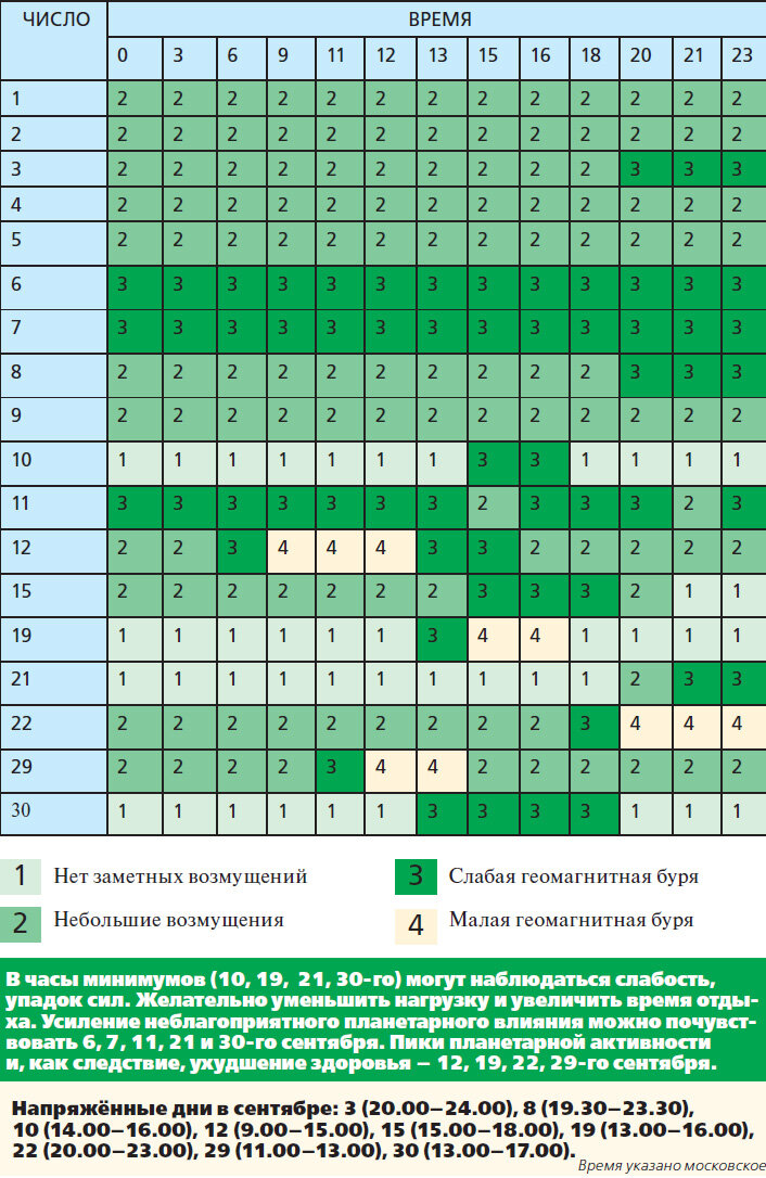    Нажмите для увеличения