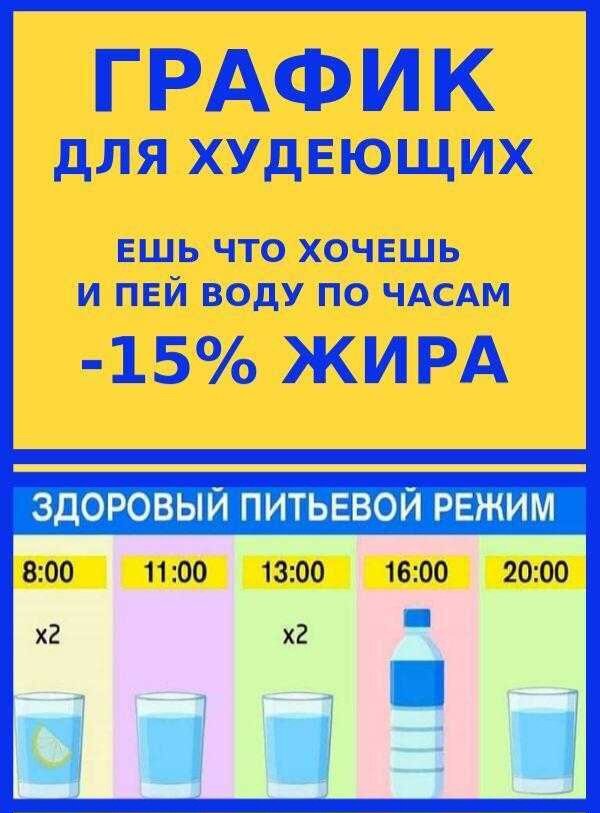 Как пить воду чтобы не бегать часто в туалет