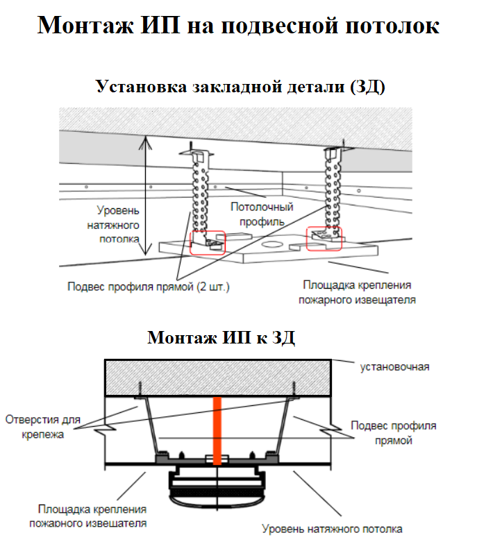 Монтаж ЗД к потолку и ИП к ЗД