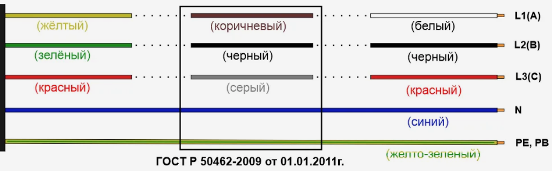 Видеодомофон купить в Краснодаре - видеодомофоны для квартир и частных домов в и