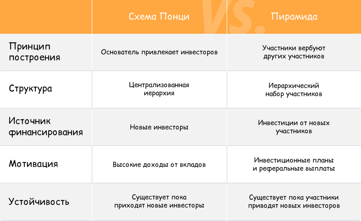 Пирамида Хеопса » История миров