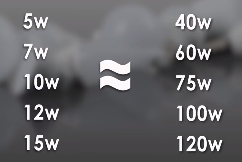 Led лампы левый ряд, накаливания - правый.