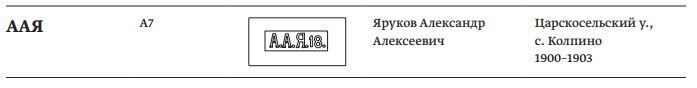 Запись из каталога кирпичных клейм Санкт-Петербургской губернии середины XIX-начала XX века. Источник - бюллетень № 7 Института истории материальной культуры РАН 
