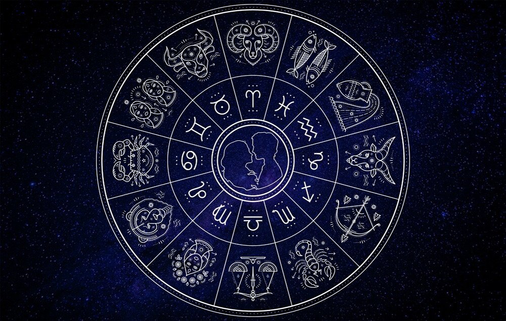 Знаки зодиака