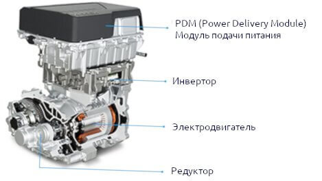 схема электромобиля тесла