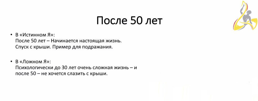 6 2 ролевая модель отшельник