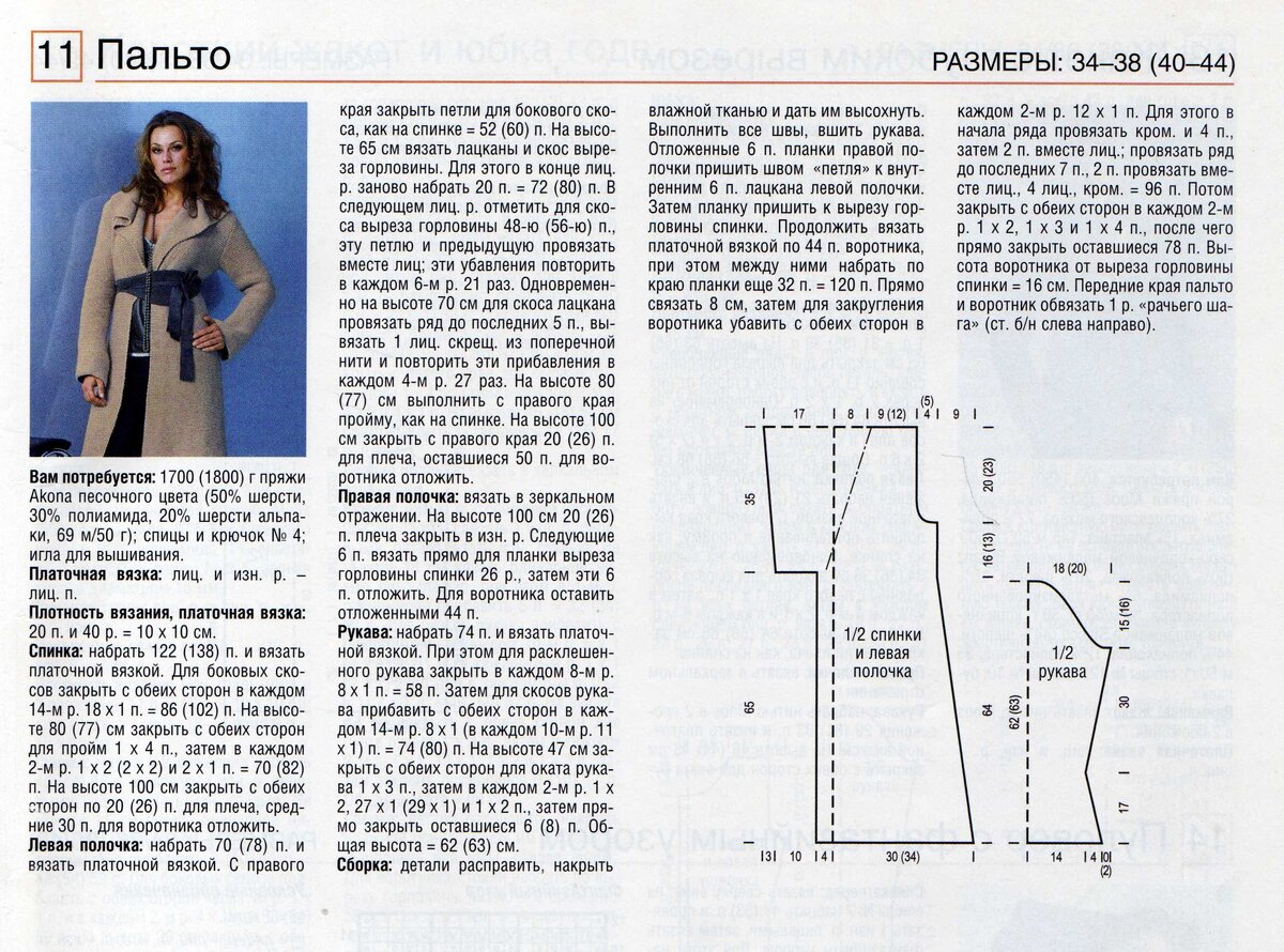Вязаное пальто женское схема и описание