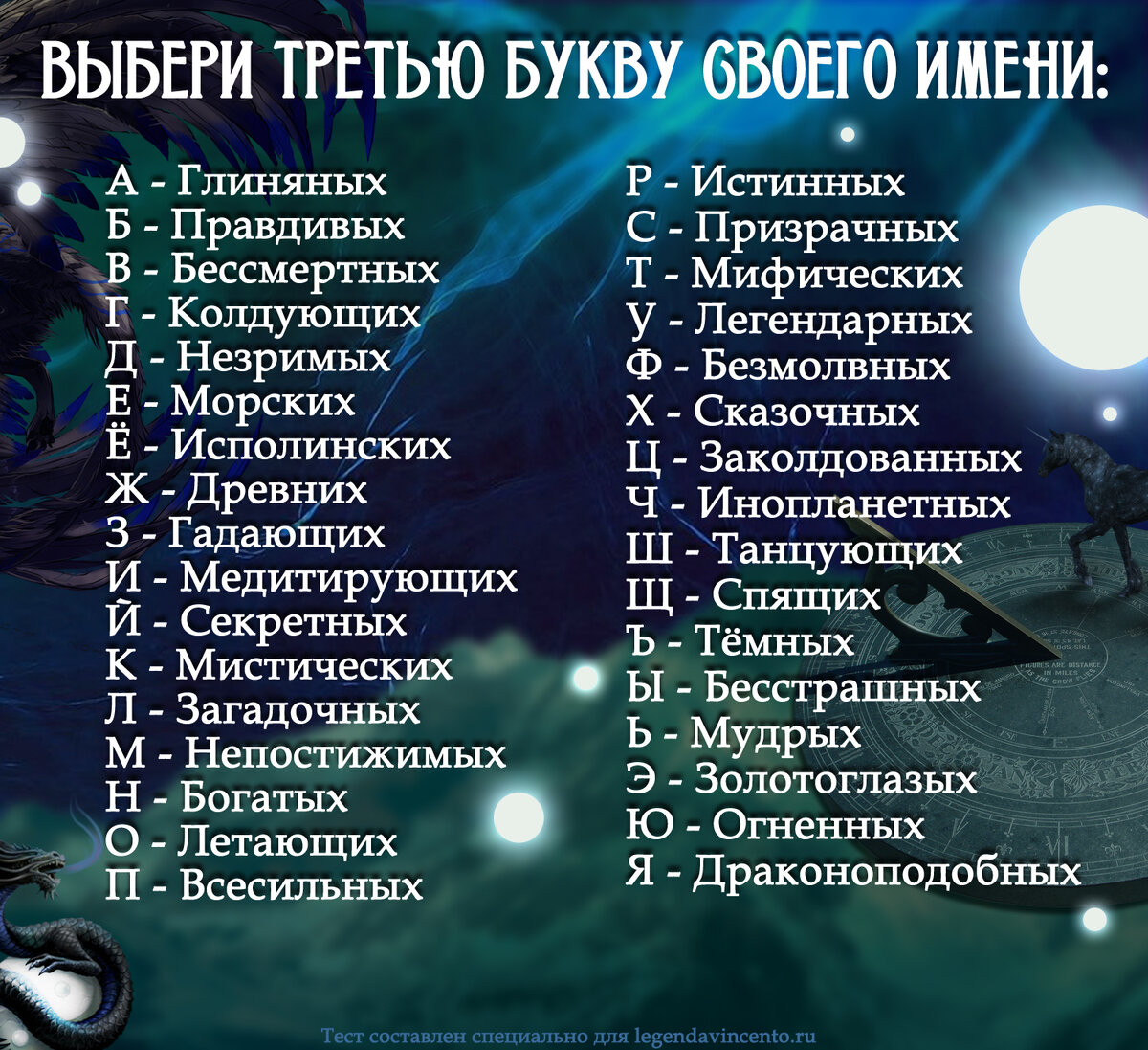Генератор названий книг по словам. Генератор названия страны фэнтези. Генератор кличек для девушки. Генератор названий фанфиков. Генератор имён фэнтези демон.