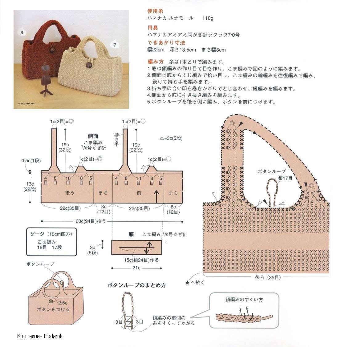 Шоппер вязаный схема. Схема вязания сумки из рафии крючком. Сумка из рафии схема. Сумка крючком схемы. Вязаные сумки схемы.