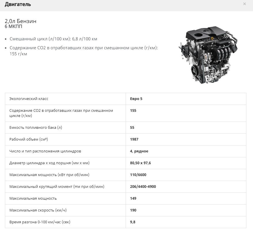 Cat d4 технические характеристики.