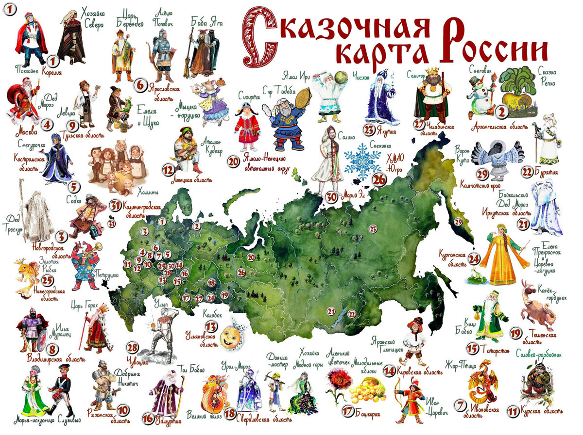 Старшая карта персонажи