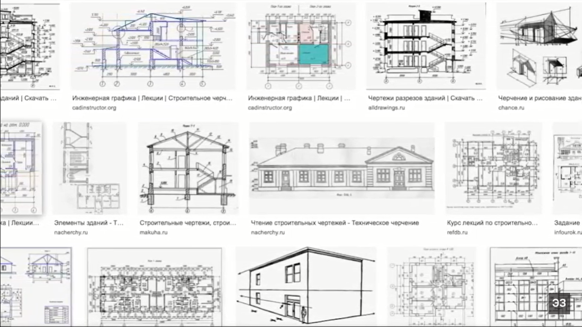 Что такое BIM (Building Information Model)? | Эпоха Застроя | Дзен