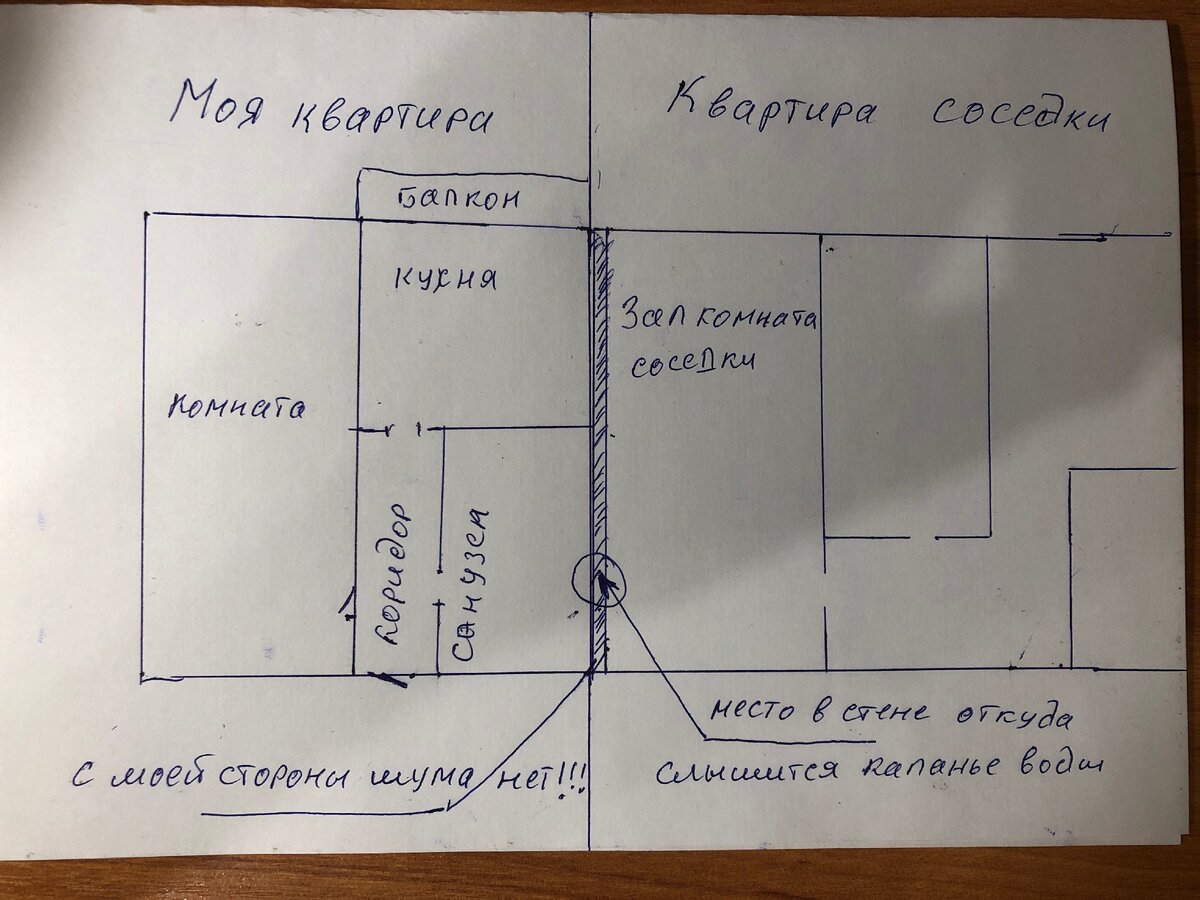 Набросал от руки  общий план квартир. Как видим объединяет нас одна хорошая несущая стена. Ни о каком журчании воды речи не может быть. Коммуникаций в стене нет.