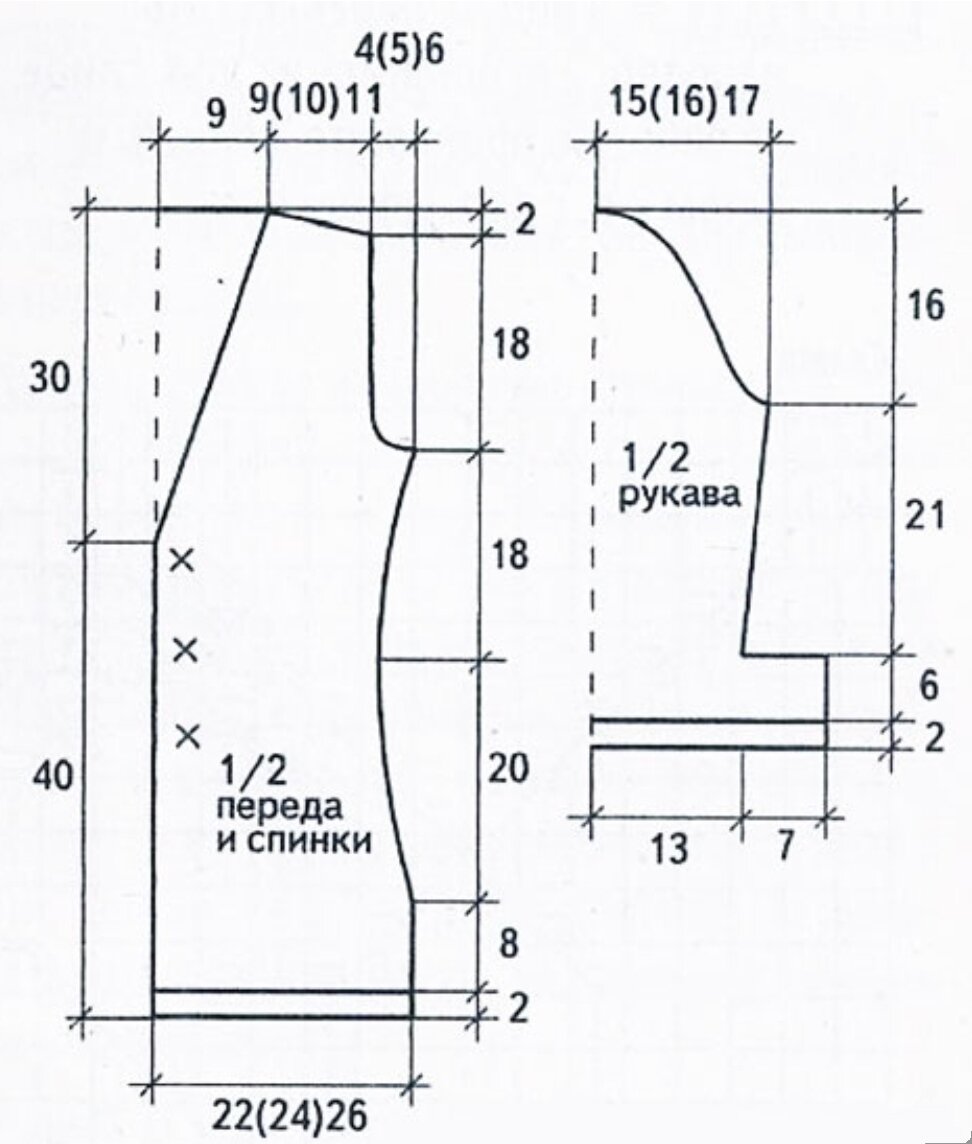 Выкройка и схема
