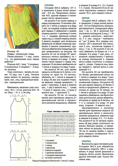 Топы спицами для женщин схемы и описание бесплатно