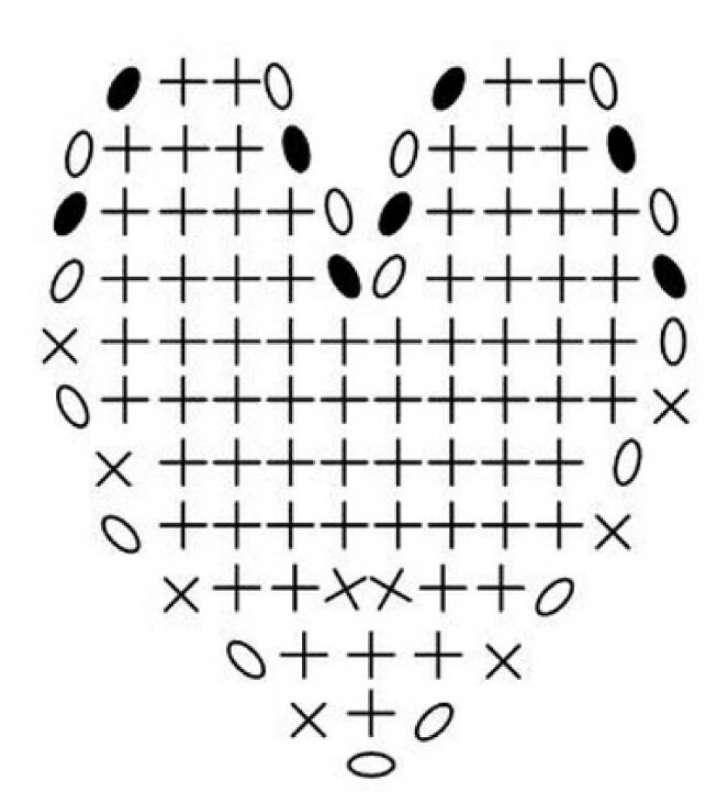 Связать сердечко схема. Сердечко крючком схема амигуруми. Сердечки вязанные крючком со схемами и описанием для начинающих. Сердце вязанное крючком схема. Треугольник крючком схема столбик без накида.