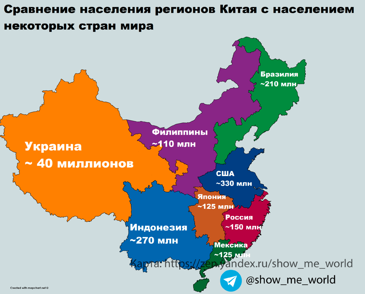 Какая численность китая. Численностьнасиления Китая. Регионы Китая. Население Китая по регионам. Территория Китая и России.