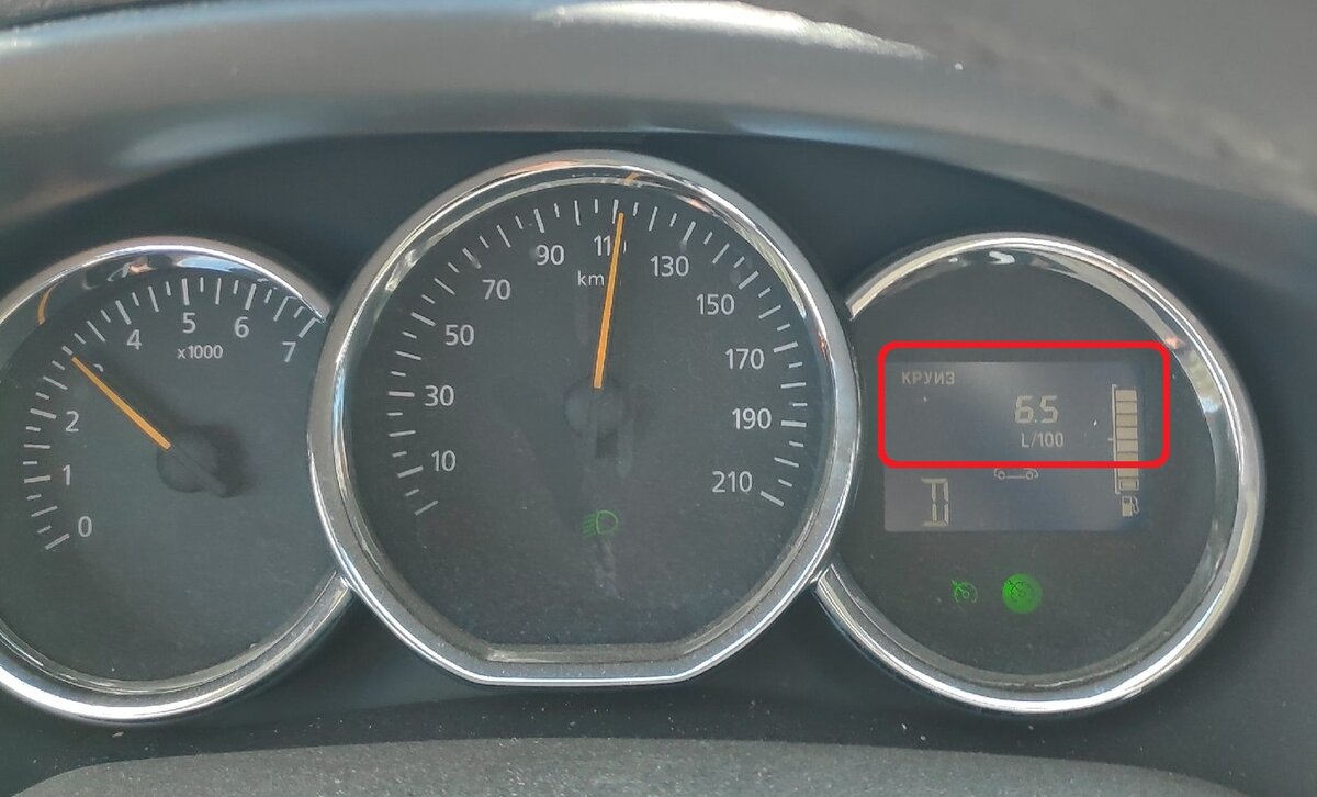 Расход на круизе как был 6,5-6,7 на 100 км до дачи, так и остался