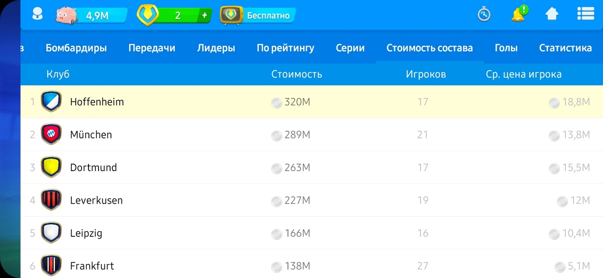 Стоимость состав