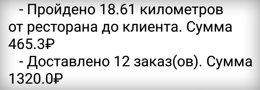 Один из недавних отчётов в Telegram за 7 часовую смену