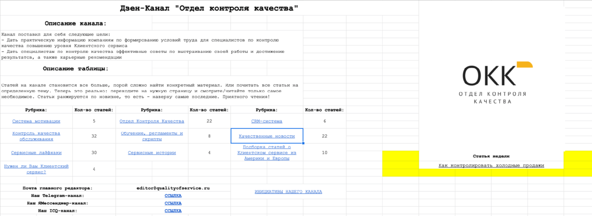 Заглавная страница с удобной навигацией